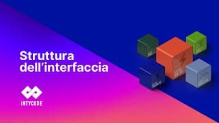 Struttura dell'interfaccia